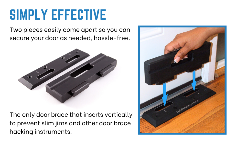 Home Invasion Prevention Products | OnGARD Security Door Brace Jammer |Burglar Proofing Doors | French Door Security |