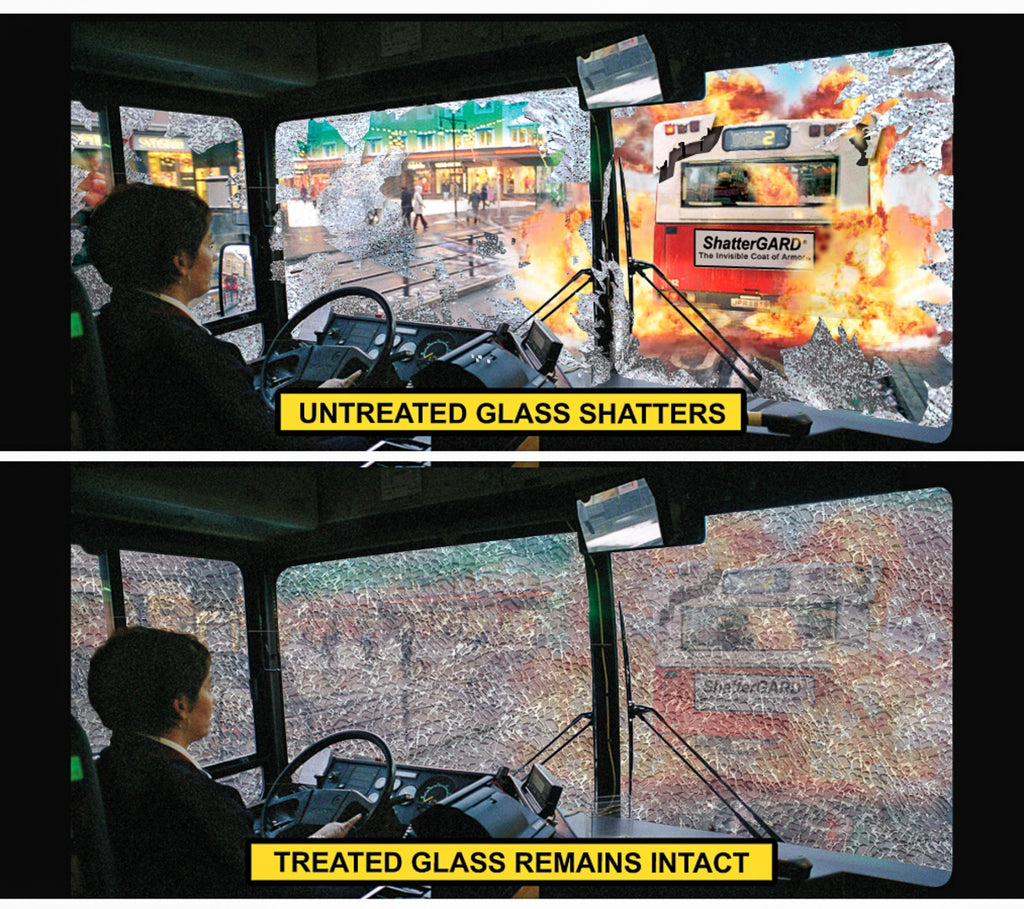 VehicleGARD DIY Glass Protection Film | Car Security Window Film | Civilian & Law Enforcement Vehicle Glass Coatings